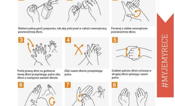 Instrukcja mycia rąk wg WHO